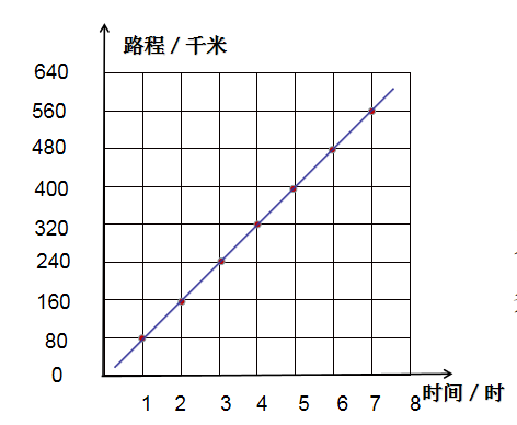 【湖畔光影】数学校本研修之课例研讨（120）_html_mf41fb5c.png