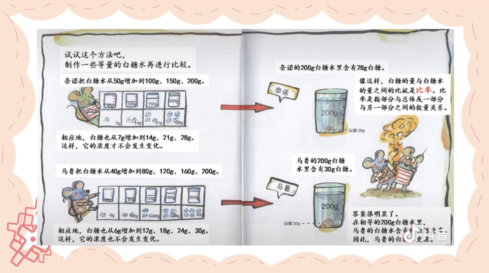 【湖畔光影】数学故事汇之沪江网课（84）_html_e5eb93f.png
