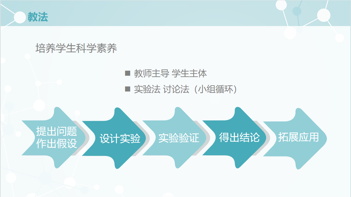 【博学广志】线上教研促成长 凝心聚力绽芳华_html_78c313ba.png