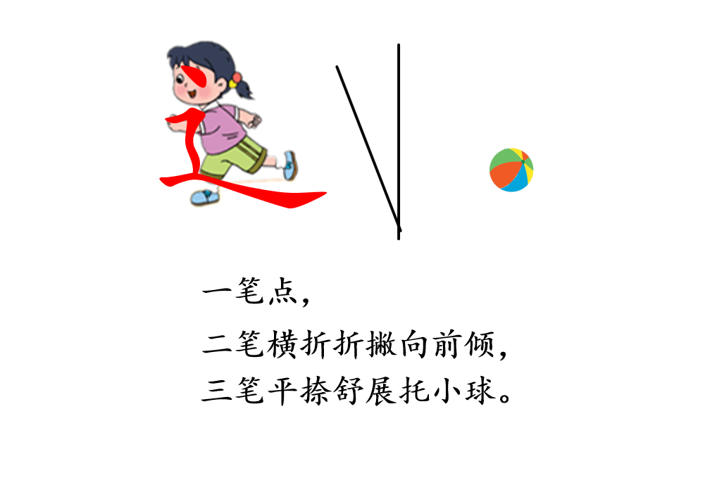 【湖畔·童化课堂】课堂展风采 教研促成长——记金陵小学（仙林湖校区）一年级语文组教研活动_html_424d0906.png