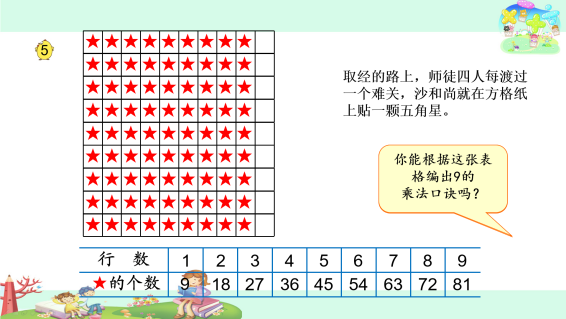 【博学广志】寻数理，享趣味——金陵小学广志路校区数学组基于儿童立场的理学单教学实践（十三）_html_m27aa1118.png