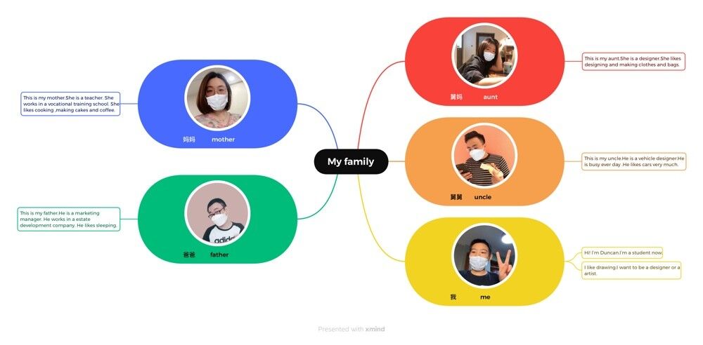 【博学广志】English stars, let me show——记金陵小学（广志路校区）英语课程活动_html_m79c06906.jpg