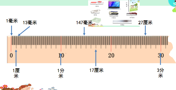 【湖畔·童化课堂】小组合作促交流 自主管理促成长 ——数学校本研修之课例研讨（178）_html_5c82e2ee.png