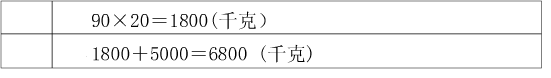 金陵小学（仙林湖校区）作业管理实施方案（试行）_html_md3b729a.png