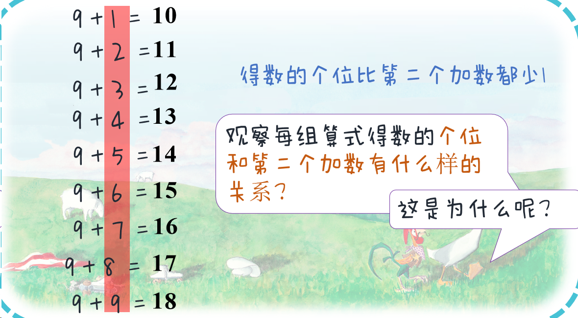 【湖畔∙童化课堂】教与研携手，学与思并肩——数学校本研修之课例研讨（143）_html_66f592e2.png