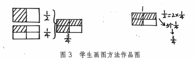 【湖畔·特色项目】 把握知识本质，感悟运算的一致性——数学校本研修之阅读分享（105）_html_508caa92.png