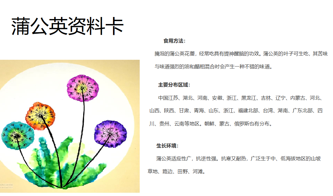 【博学广志】科普筑梦广志路，飞舞旅行蒲公英(1)_html_m302a2e28.png