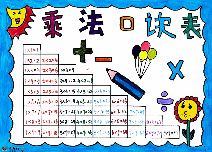【湖畔·童化课堂】探寻乘法口诀表中的数学文化基因——数学校本研修之课例研讨（236）_html_8d94340.png