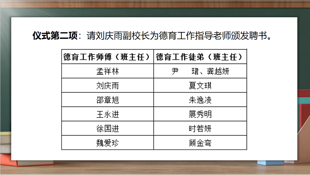 师徒结对新闻报道_html_m74242e4a.png
