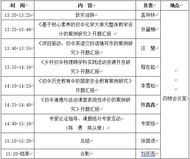 个人课题新闻报道(1)_html_m19ec4186.png