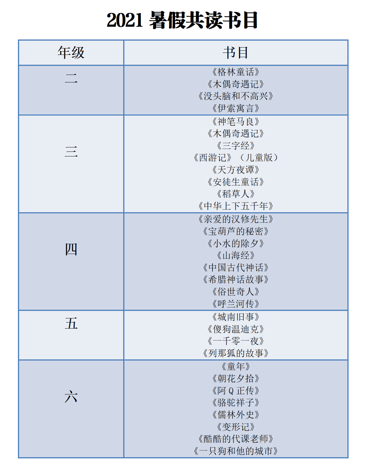 2021年暑假共读书目_01.png