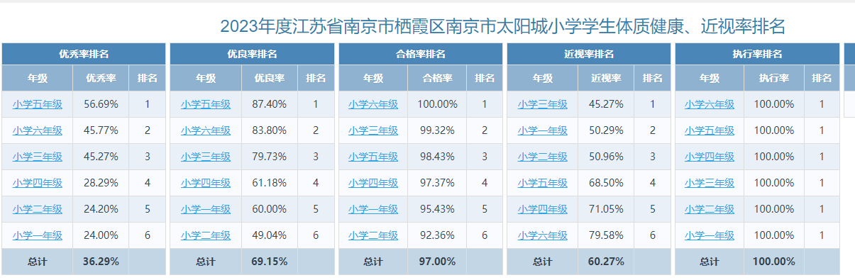 体质健康公示_html_m58cb9b22.png