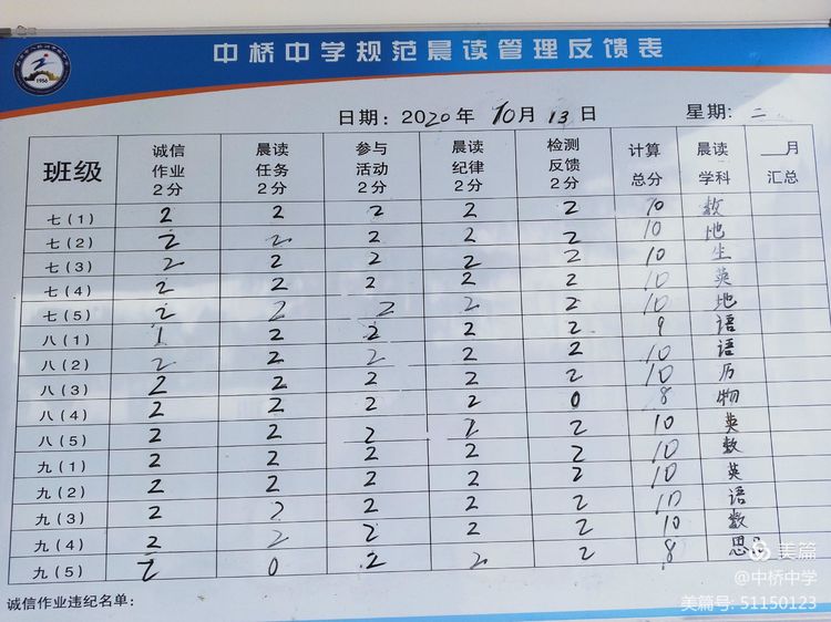 规范程度_html_m33295141.jpg