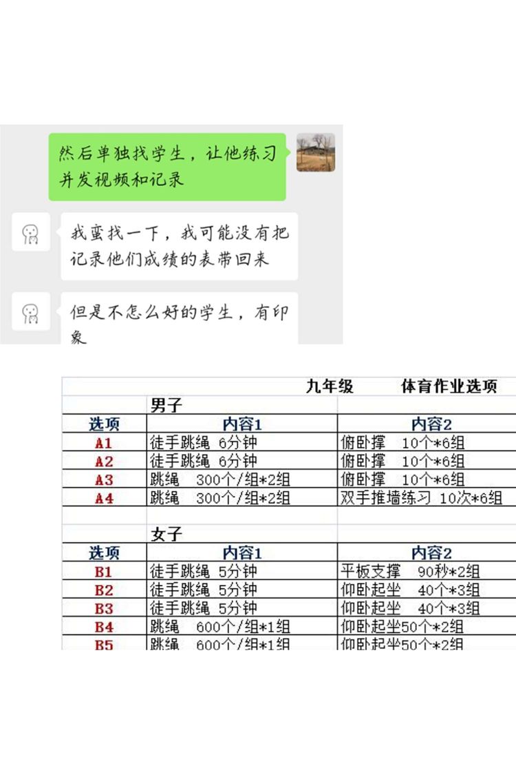 停课不停学中桥中学“停课不停学”专题篇2020.3.21_html_7c03dd40.jpg