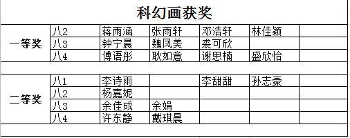 c29-9 学校科技节活动照片_html_m72a1d436.png