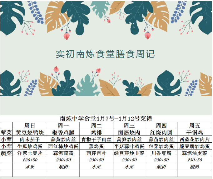 【百炼石苑·精细管理】实初南炼食堂膳食周记