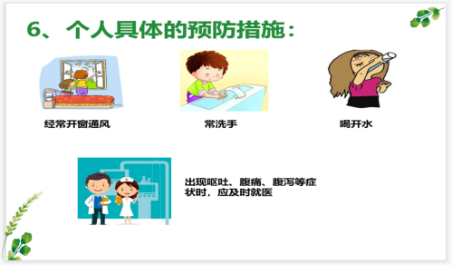 诺如病毒线上培训新闻_html_4503ac3b.png