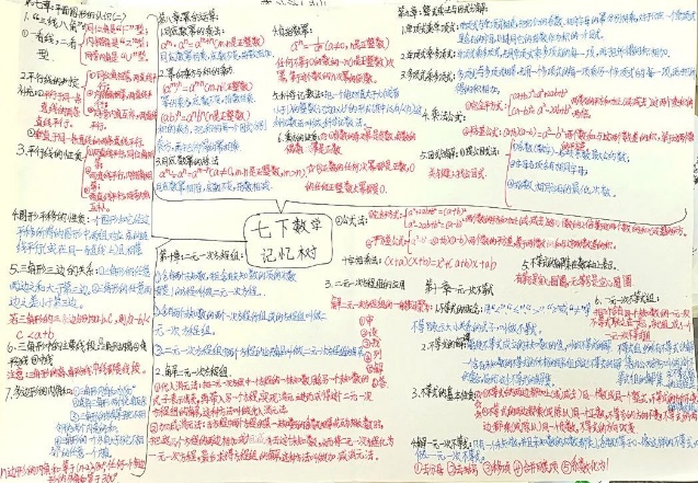八年级暑期作业_html_m7482e160.jpg