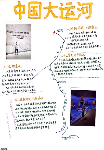 地理组作活动_html_mdcfa77.jpg