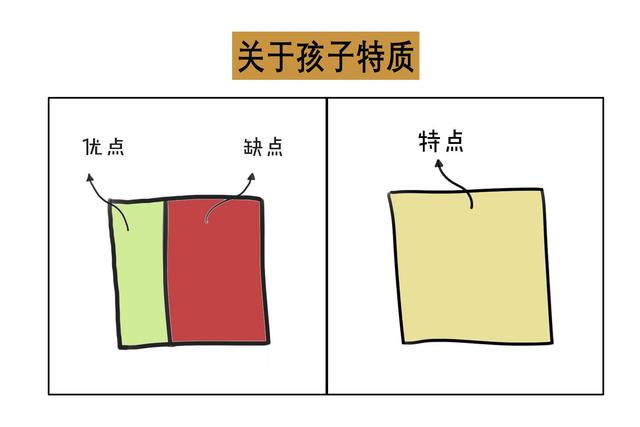 【家长学校】7张图告诉你，普通父母和智慧父母明显差别_html_m4ac2a6e6.jpg