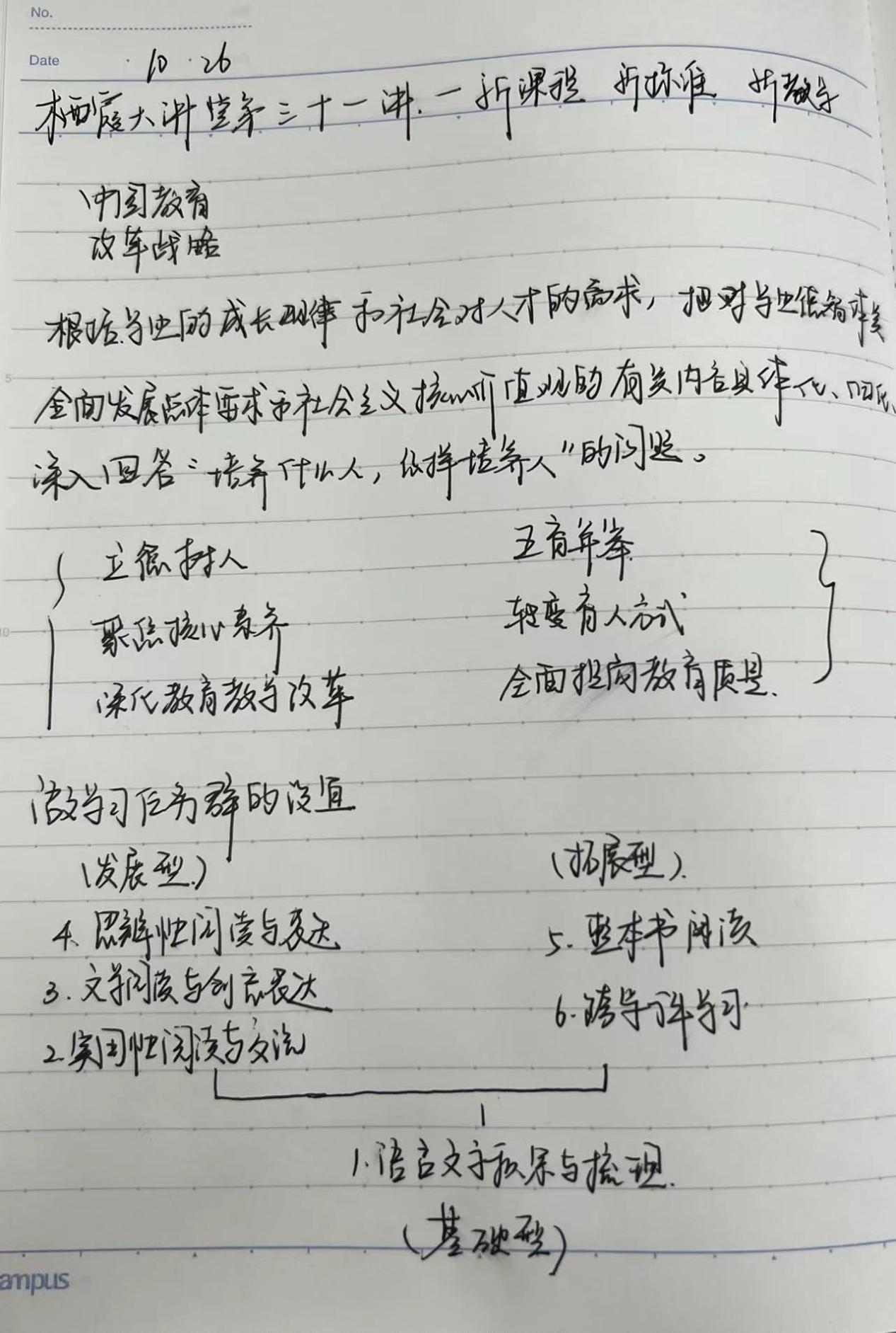 【正学丁三】云端共聚齐奋进 课程引领促提升——丁家庄第三小学教师参与栖霞区教科研云端大讲坛侧记_html_m7a6b87d8.jpg