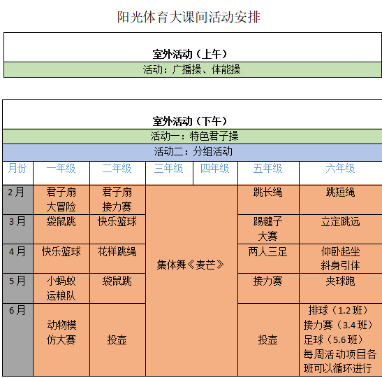 【正学丁三· 教学】阳光大课间，活力满校园(3)_html_7d9b0697.png