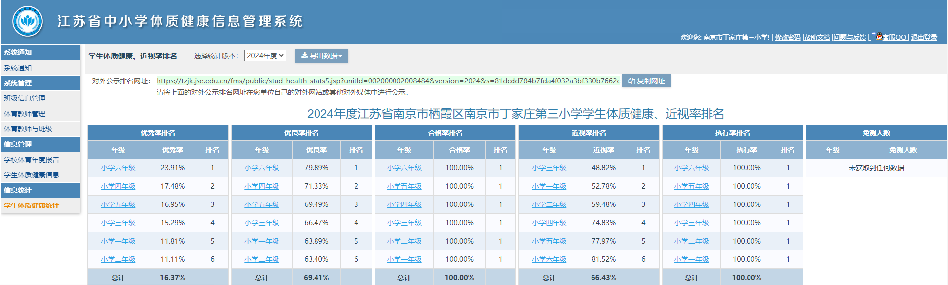 11.南京市丁家庄第三小学2024年学生体质健康测试成绩公示_html_m76cdc9d6.png