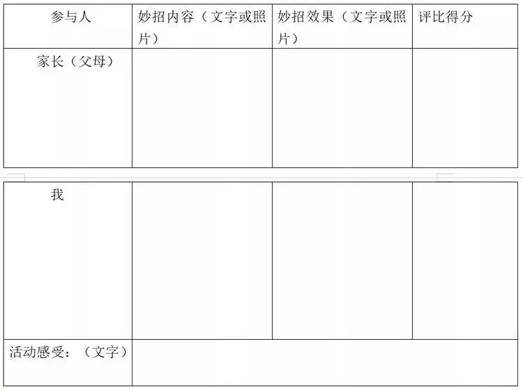 【正学丁三·德育】叮！这份“五一”创意劳动清单来了，家长快带孩子一起打卡！_html_2afc2ca1.jpg