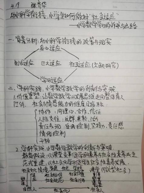 【正学丁三】科学幼小衔接，助力儿童发展_html_m1e49007b.jpg
