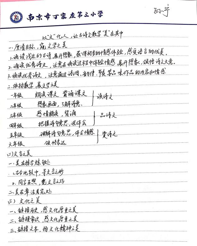 【正学丁三•教学】驻足古典诗文研训，促进深度文本学习_html_17139ff7.jpg