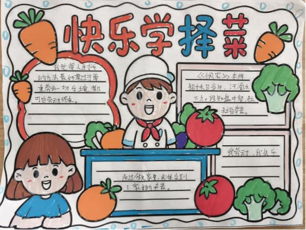 【正学丁三·德育】“劳动桥梁跨家校，润心铺路向未来”——南京市丁家庄第三小学开展劳动周主题系列活动侧记_html_m69f1ff52.png