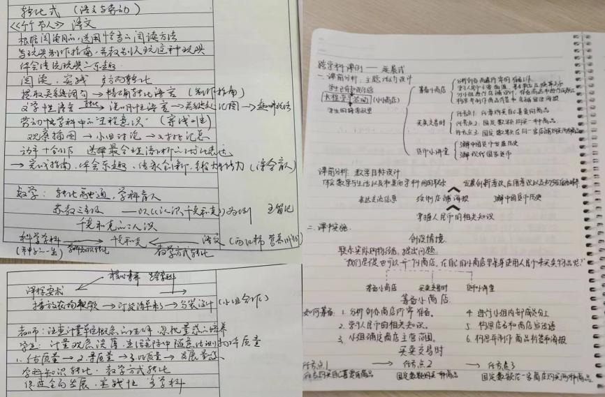 【正学丁三&middot;教学】向外借力，向内生长——丁家庄第三小学“跨学科教学”课型研讨会线上学习活动_html_3231900d.jpg