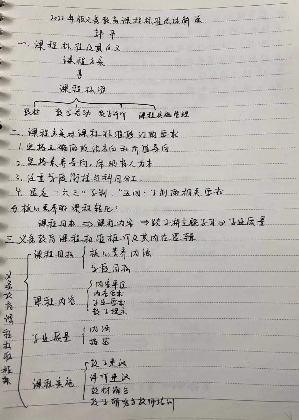 6号～9号校本培训 副本(1)_html_388d2ce8.jpg
