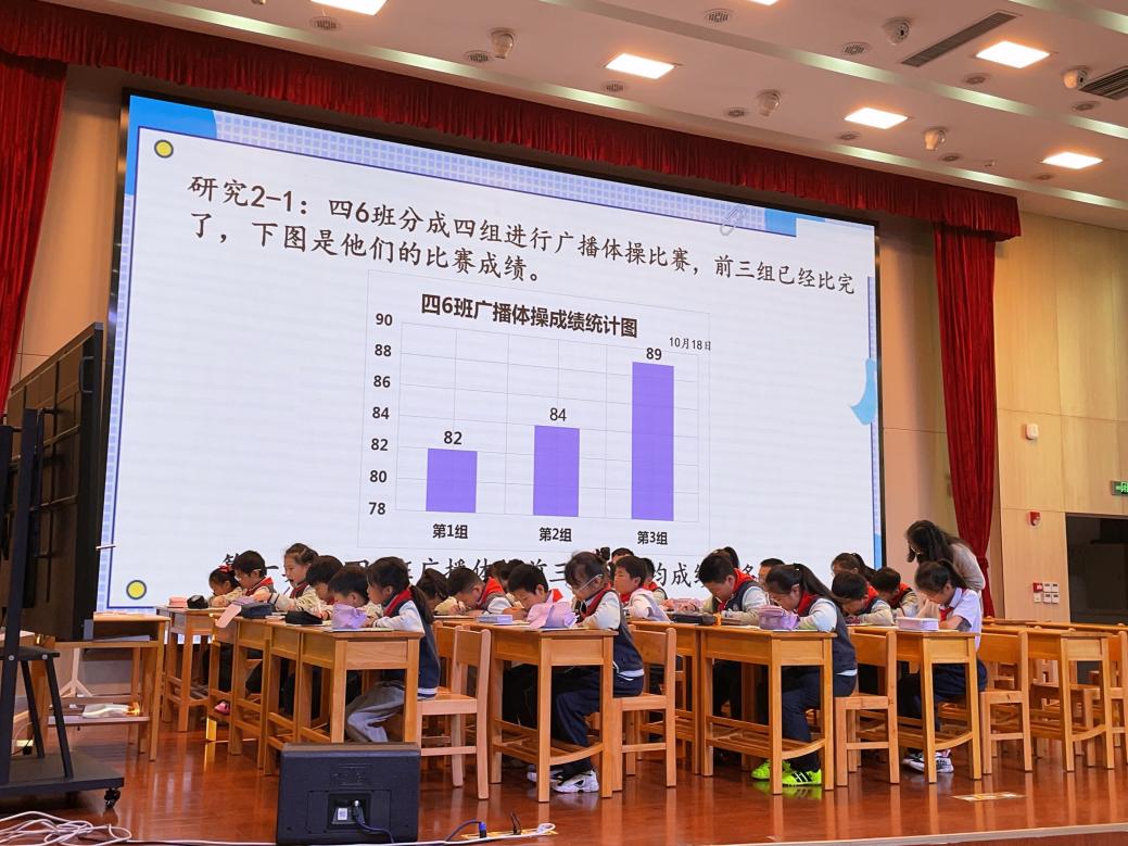 11.2丁家庄第三小学数学组校本研修活动侧记_html_m216a5143.jpg