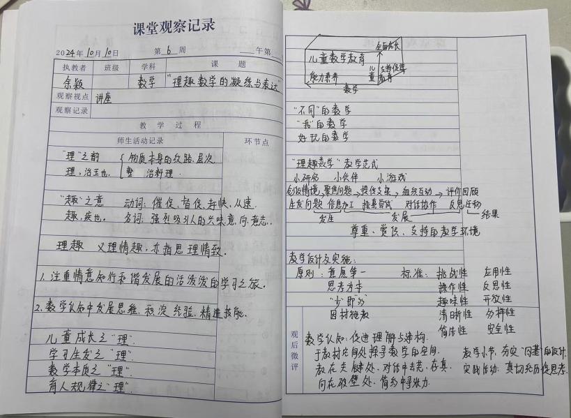 【正学丁三】快速成长，自我赋能(1)(1)_html_46145c3e.jpg