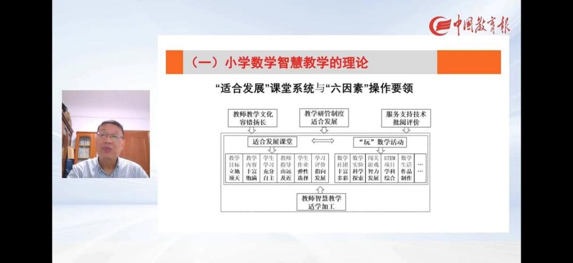【正学丁三】快速成长，自我赋能(1)(1)_html_49337bf7.jpg