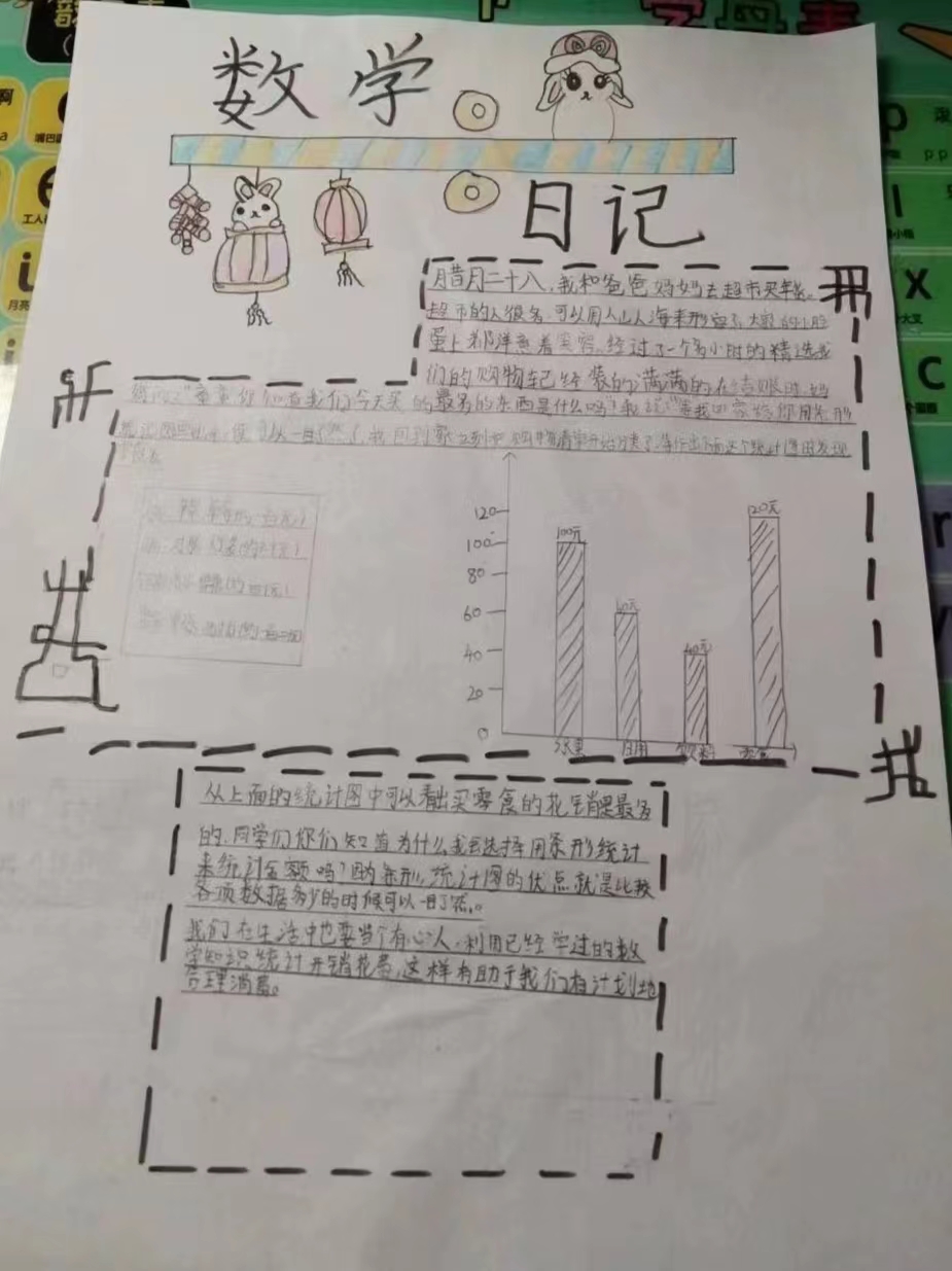 【正学丁三.教学】数学链接生活，日记彰显精彩——丁家庄第三小学四年级数学创意寒假生活展示_html_74bfdc69.jpg