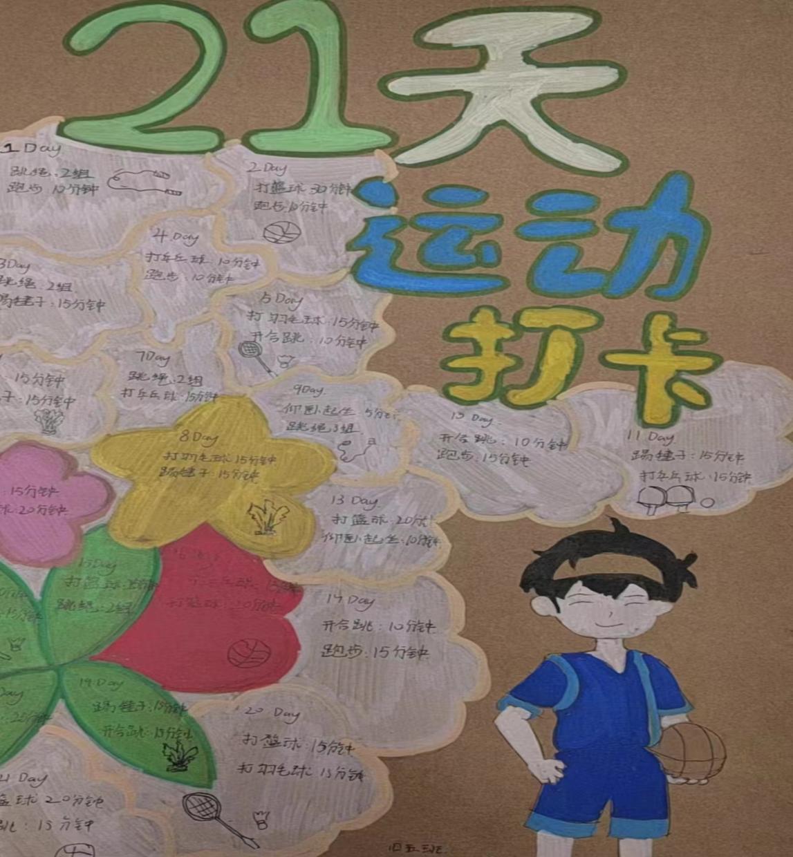 【正学丁三&middot;教学】“音”你精彩，“体”筑强魄，“美”享传承——南京市丁家庄第三小学综合组创意寒假生活展示_html_1367c9d7.jpg