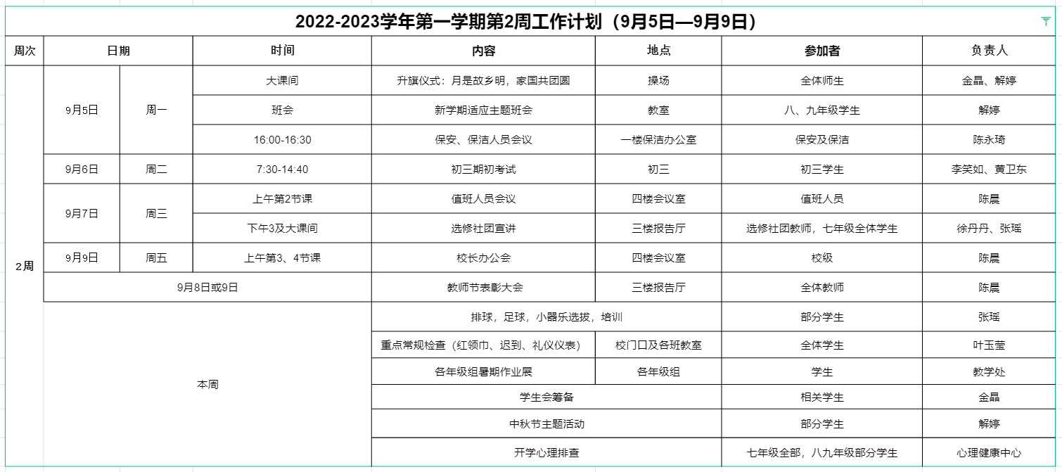 第2周.png