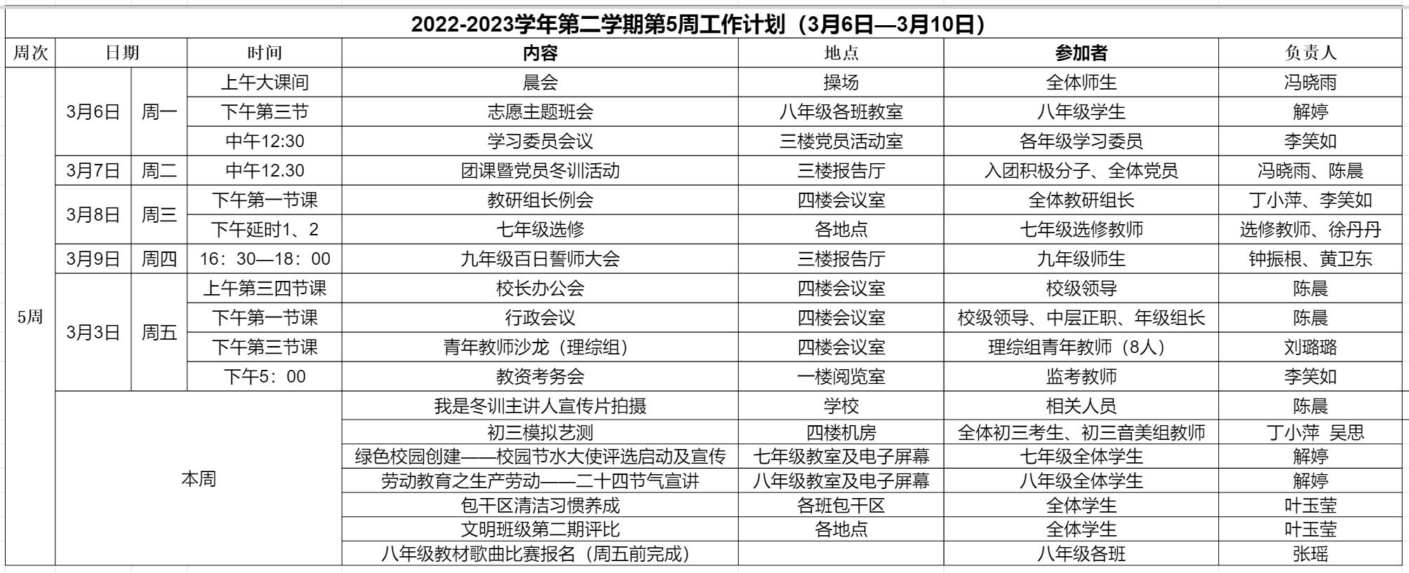 第5周.jpg