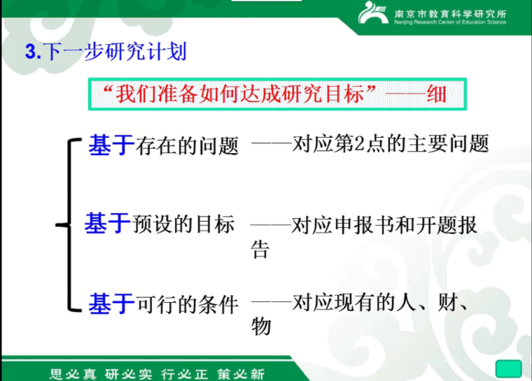 课题研究凝智慧 专家云端助成长_html_m6d75fdda.png