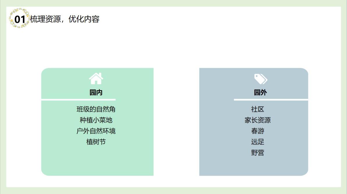 主题活动前审议报道（业务）2_html_6aa0f758.jpg