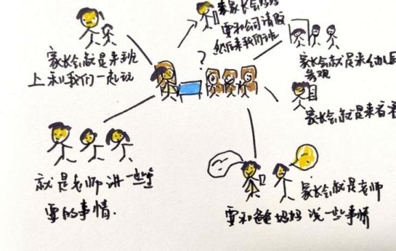 2024.3.10范欣【生命迈幼·臂膀相护】同赴春约，共话成长—记迈幼瑜憬湾分园家长会活动_html_m23cc3c70.jpg