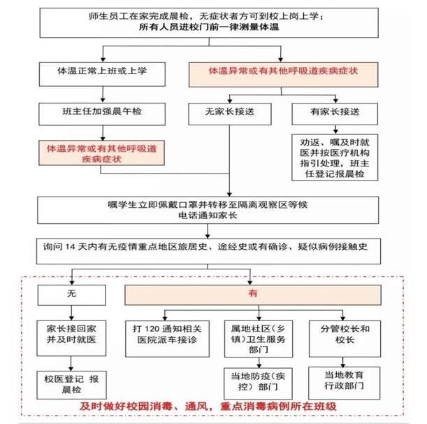 2020.5.22 王益群 2020年春季开学告家长书_html_m4588aaa1.png