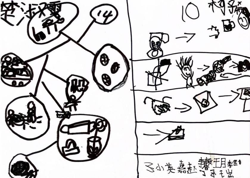 【生命迈幼·安全第一】“童”爱自然 绿色“童”行——记迈幼一园垃圾分类活动_html_a23850d.jpg