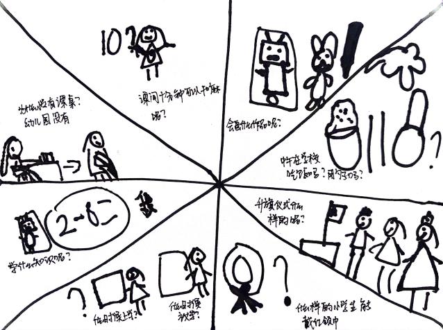 【生命迈幼 幼小衔接】深度体验·走进小学课堂 ——迈幼三园大班第二次参观小学_html_7e243eb8.jpg