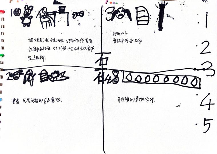 【生命迈幼 幼小衔接】深度体验·走进小学课堂 ——迈幼三园大班第二次参观小学_html_m780199b0.jpg