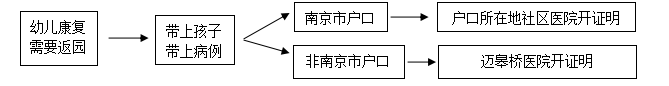 2021.11.24秋冬季常见传染病宣传_html_4d4713a0.png