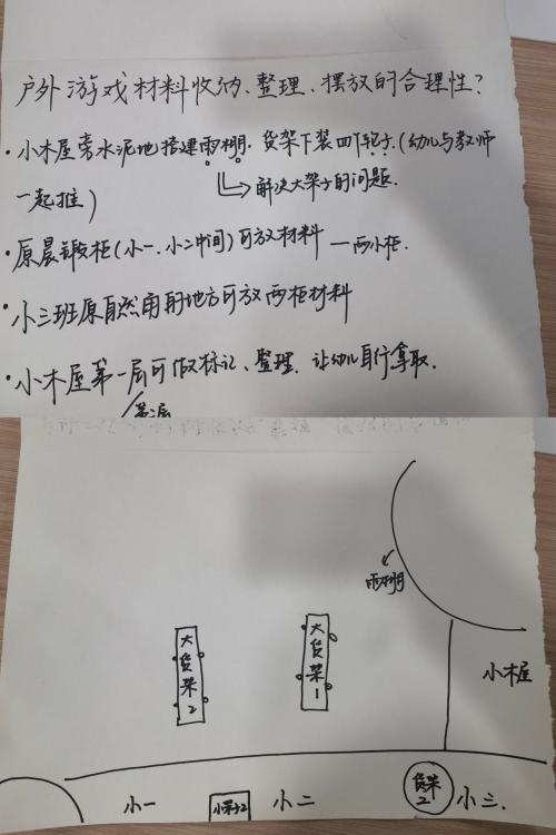 【生命迈幼·教学动态】聚焦户外游戏 点亮教研智慧_html_329f8c0.jpg