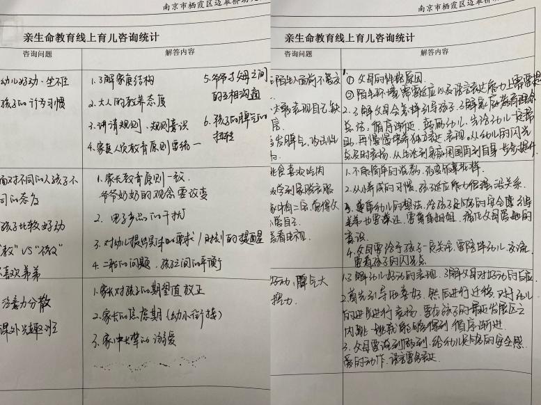 2020.12.18“从爱出发 用心教育”——迈幼丁三分园党团活动_html_m4ba8771b.jpg